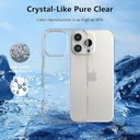 iPhone 16 Soft TPU Shockproof Clear Phone Case Cover