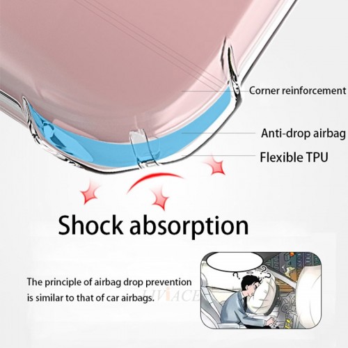 OPPO A57 5G/A77 5G/K10 5G/Realme V23 5G transparent phone case 1.5mm protection anti-drop